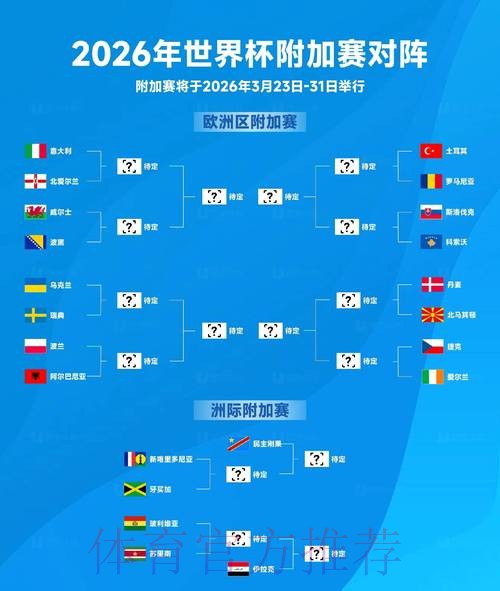 2026世界杯数据统计靠谱吗 2026世界杯数据统计靠谱吗