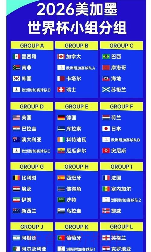 2026世界杯数据统计靠谱吗 2026世界杯数据统计靠谱吗