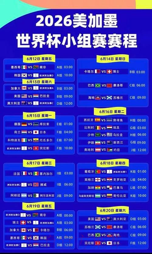 2026美加墨世界杯数据统计在哪里看 2026美加墨世界杯数据统计在哪里看
