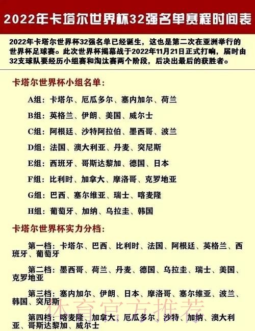 世界杯球队名单什么时候开始 世界杯球队名单什么时候开始