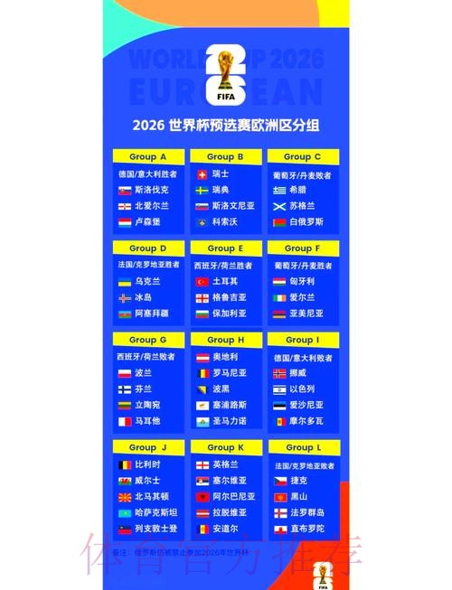 2026世界杯小组赛赛程地址 2026世界杯小组赛赛程地址