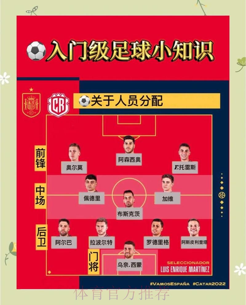 2026世界杯竞猜新手指南:必学技巧与教程 2026世界杯竞猜新手指南:必学技巧与教程